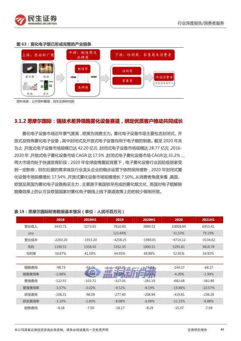 民生证券：2022年电子烟行业报告