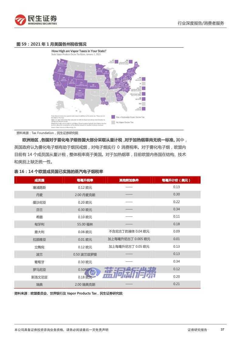 民生证券：2022年电子烟行业报告