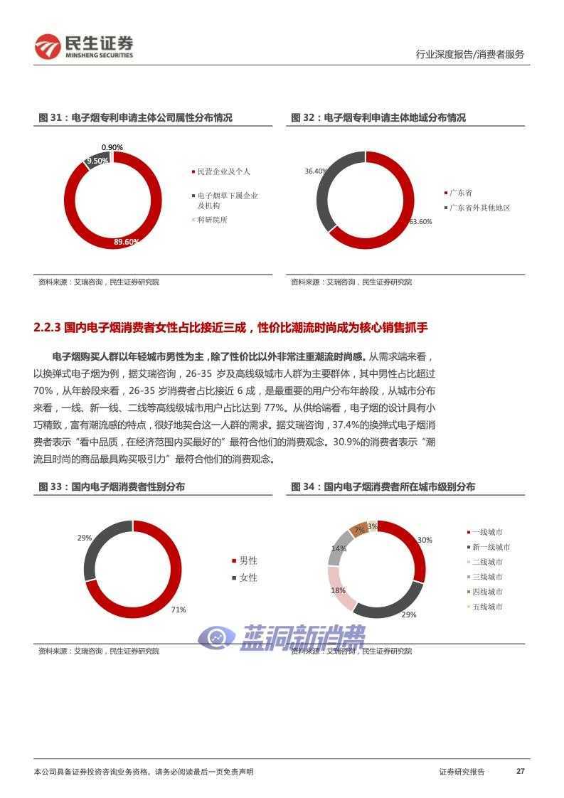 民生证券：2022年电子烟行业报告