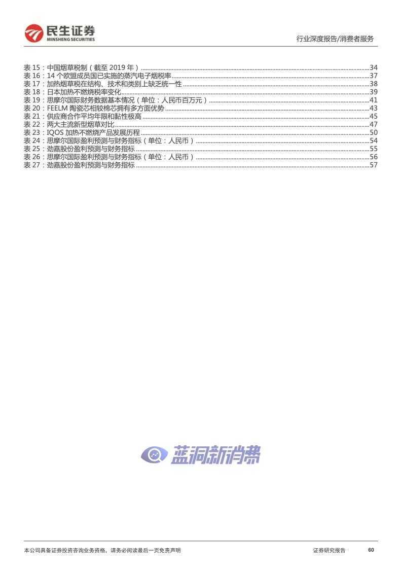 民生证券：2022年电子烟行业报告