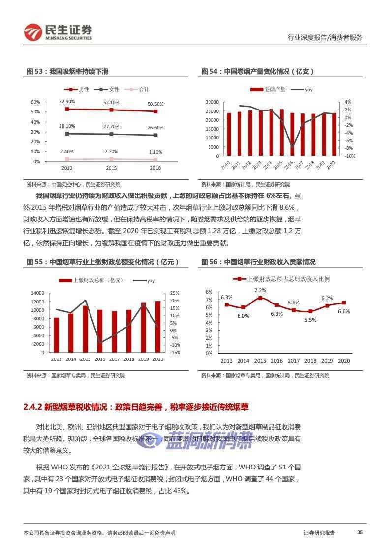 民生证券：2022年电子烟行业报告