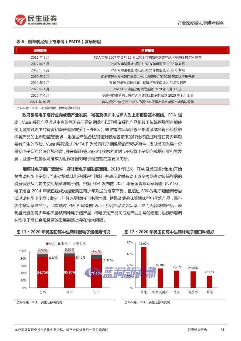 民生证券：2022年电子烟行业报告