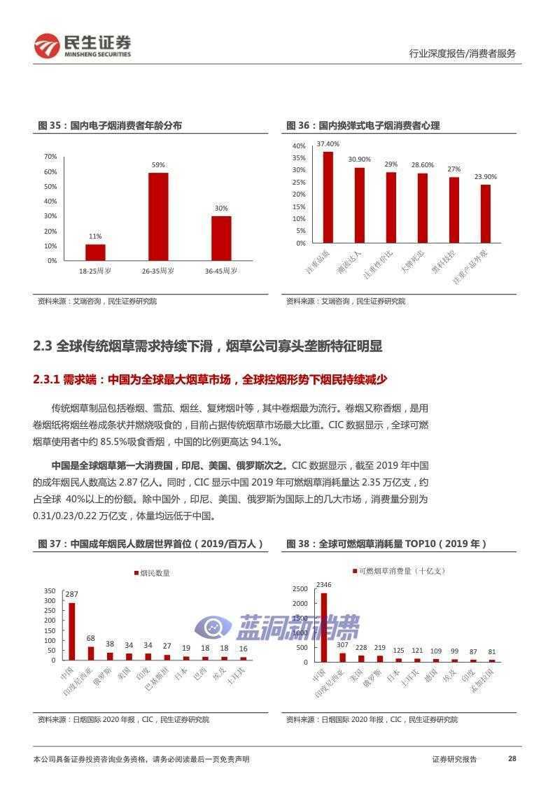民生证券：2022年电子烟行业报告
