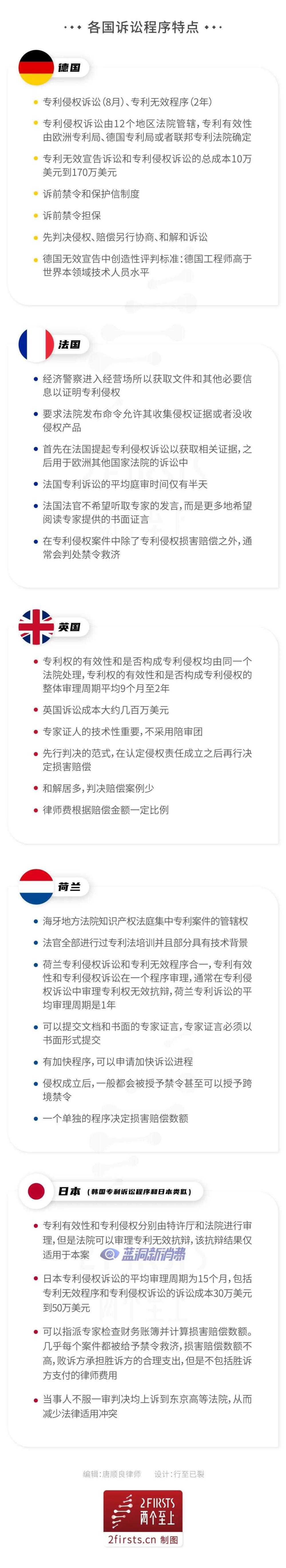 中国电子烟厂商在美遭遇专利战，律师详解如何打赢