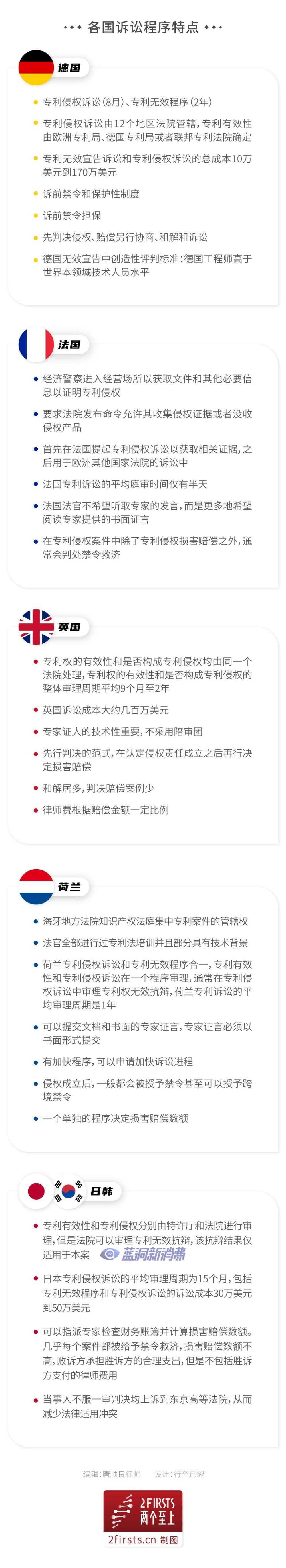 中国电子烟企业海外诉讼将成常态,正面迎战才是上策