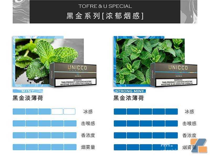 TOFRE福瑞新品评测：一个持续带来惊喜的品牌