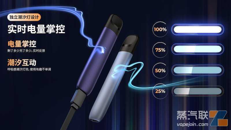 RELX悦刻五代新品“幻影”性能如何?