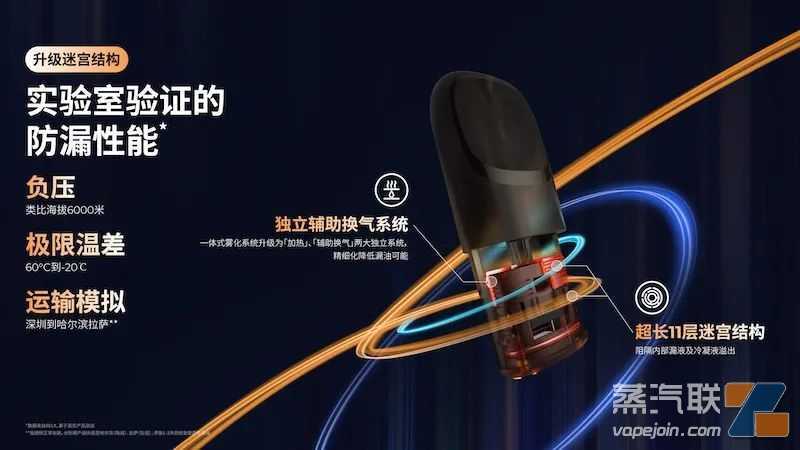 RELX悦刻五代新品“幻影”性能如何?