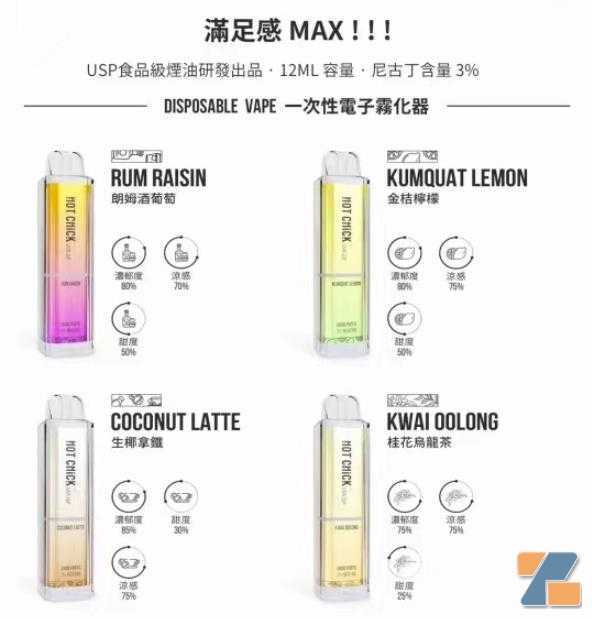 undefined Hot Chick辣妹电子烟抽起来不出烟呢?