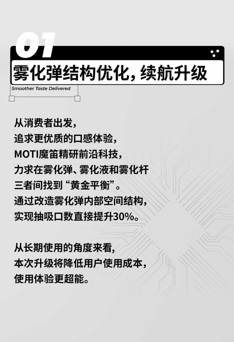 MOTI魔笛全芯技术，实现二大体验突破
