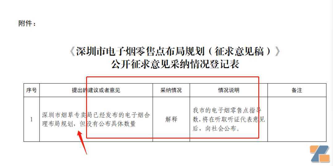 深圳电子烟零售“牌照数”很快公布，半月只有一条意见被采纳！