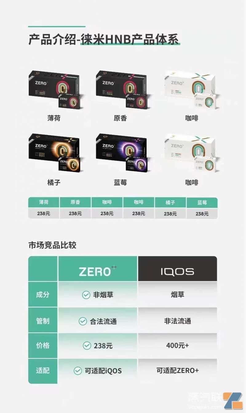 徕米ZERO烟弹，口味齐全，可适配IQOS机器