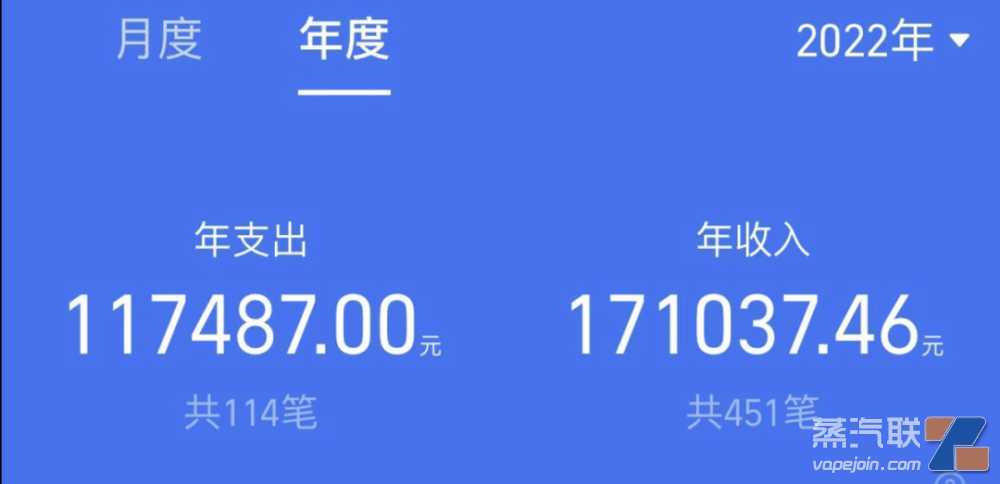 20名电子烟店主晒年收入账单:最高421万元,平均146万元