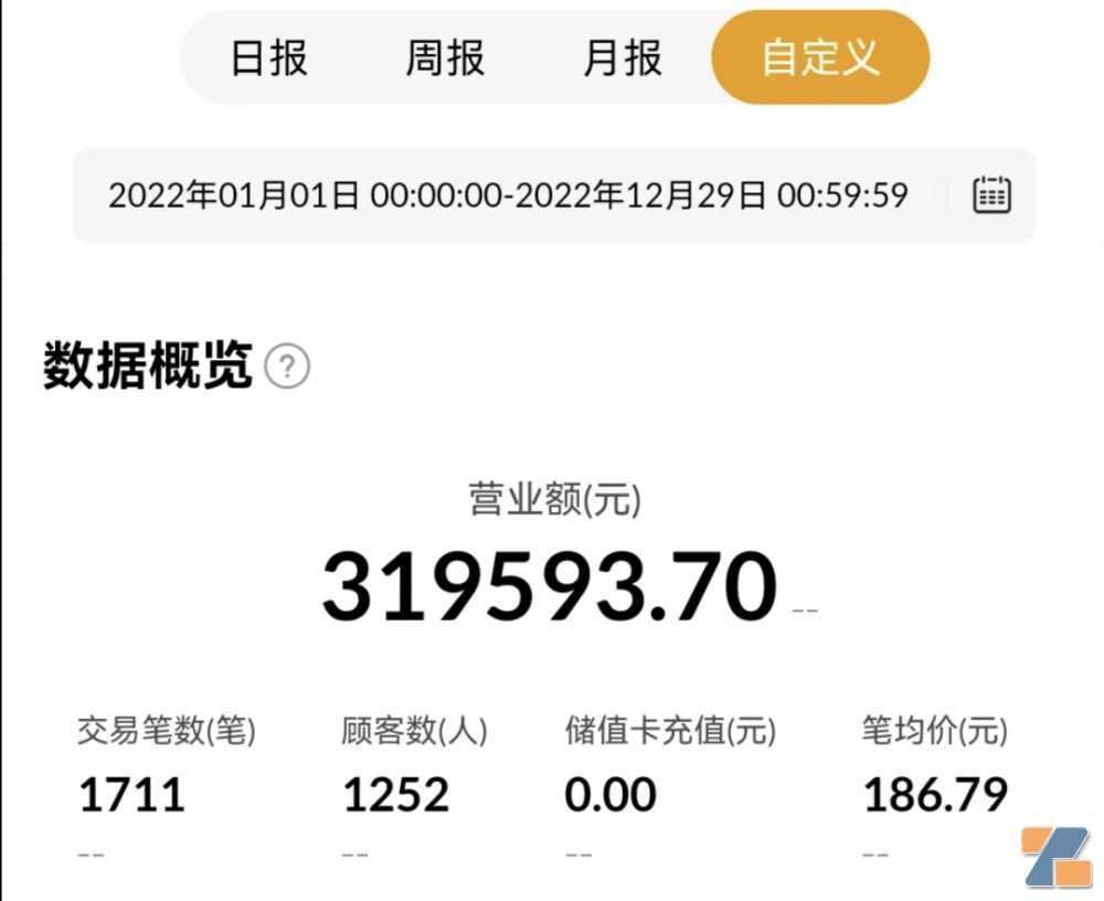 20名电子烟店主晒年收入账单:最高421万元,平均146万元