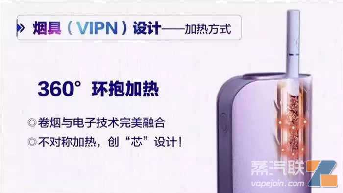 加热不燃烧三大主流加热技术：电阻、电磁、红外