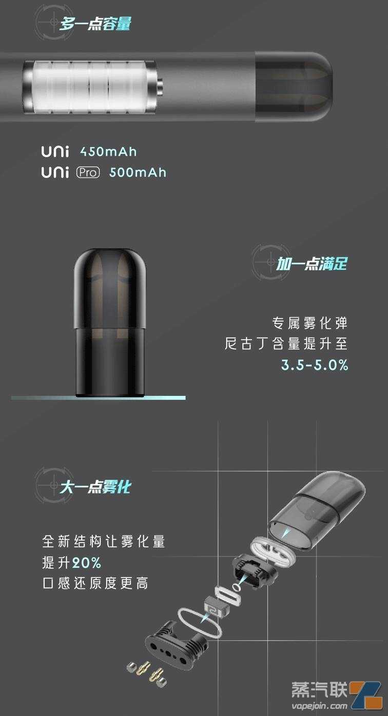 YOOZ柚子5代 | 科技风UNI幻影灰，带你近距观未来