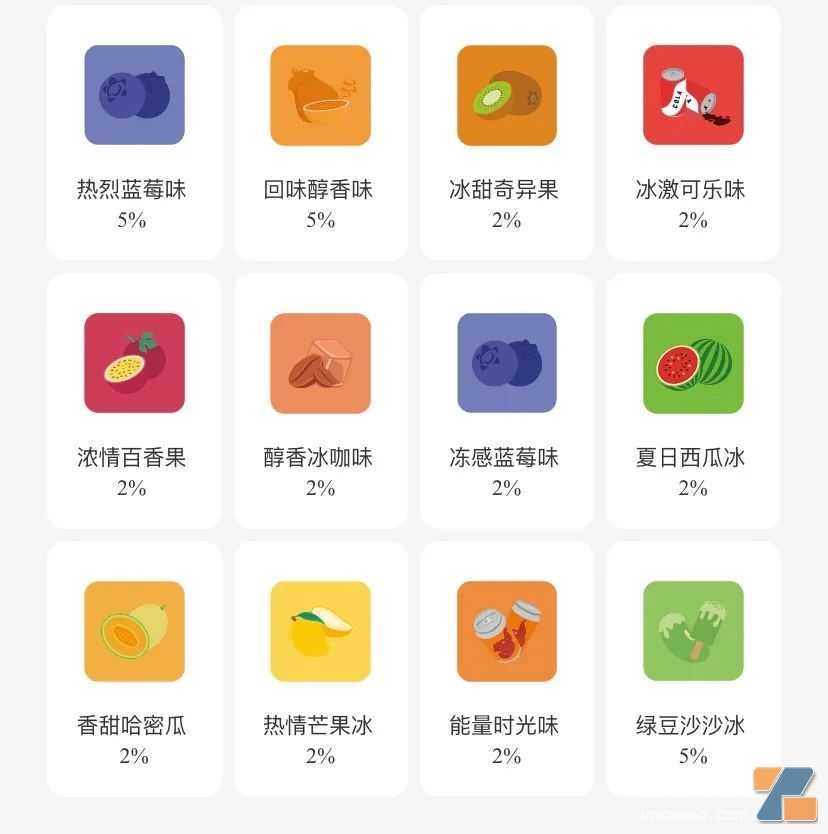 【MOTI 魔笛· C】狂暴模式？人机交互？变频芯片？防倒抽？