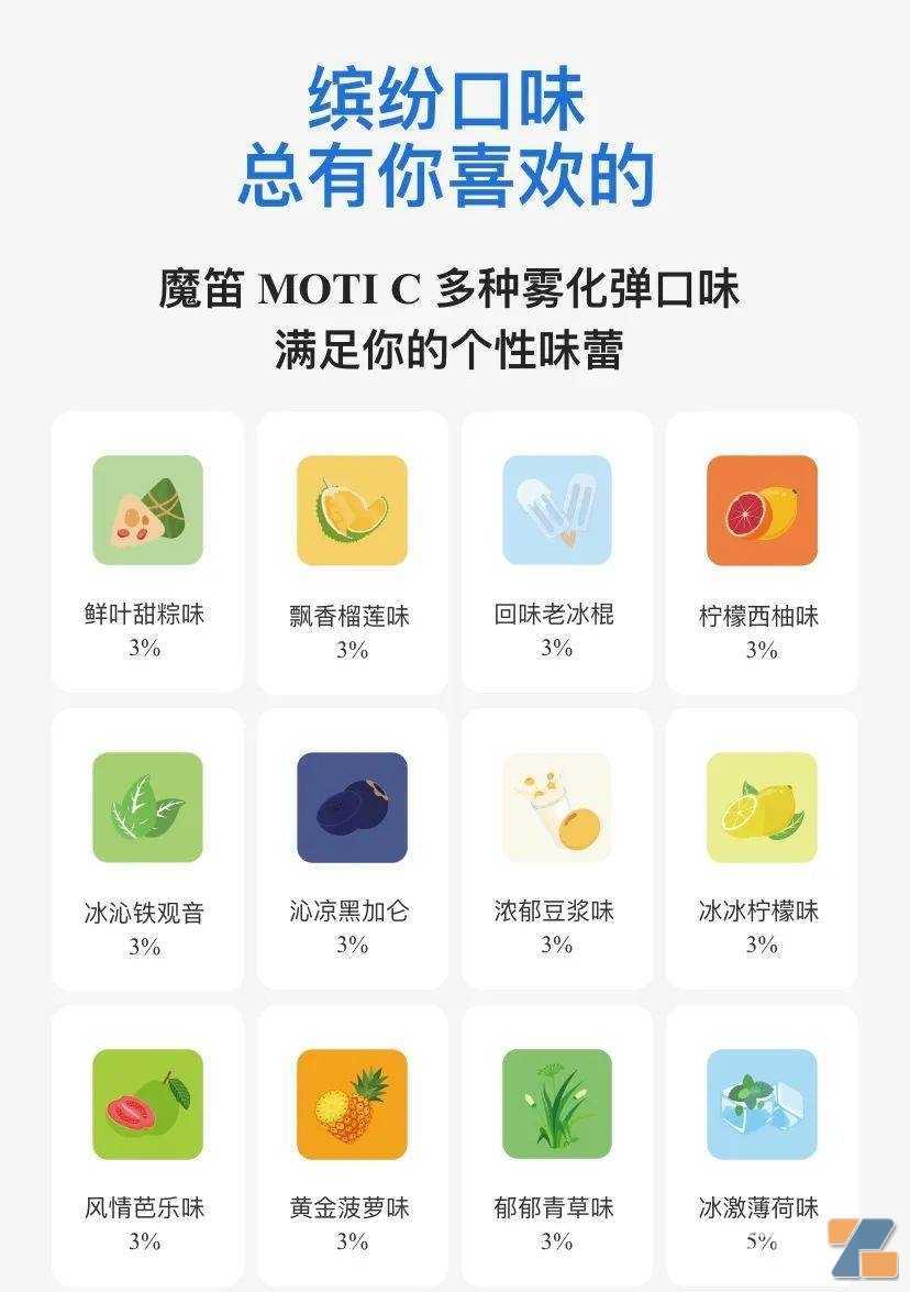 【MOTI 魔笛· C】狂暴模式？人机交互？变频芯片？防倒抽？