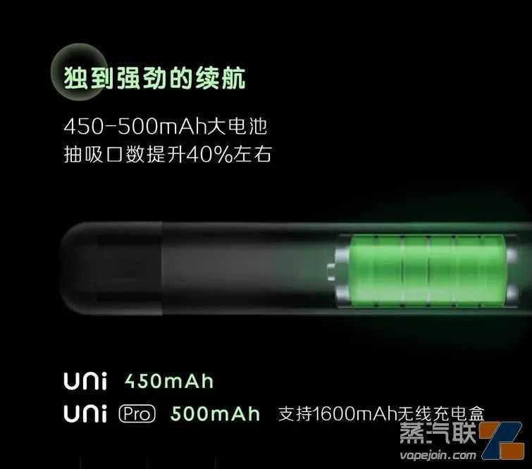 【YOOZ柚子】第五代产品，“UNI”系列的UNI和UNI PRO，更上一阶的柚子给我们带来了惊喜