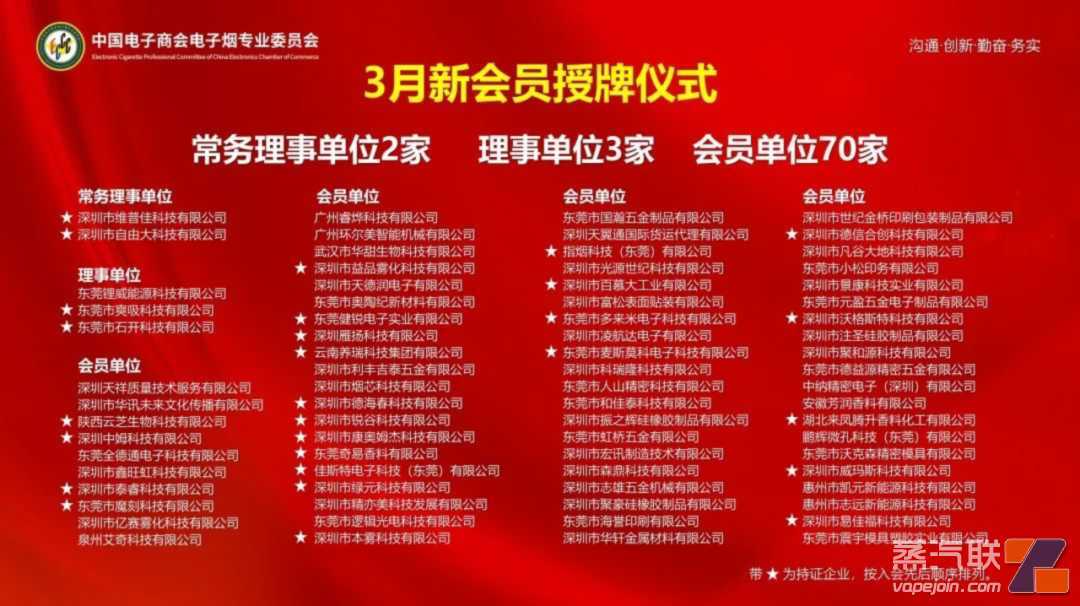 电子烟专委会吸纳76家企业为新会员，配套供应链纵深不断加强
