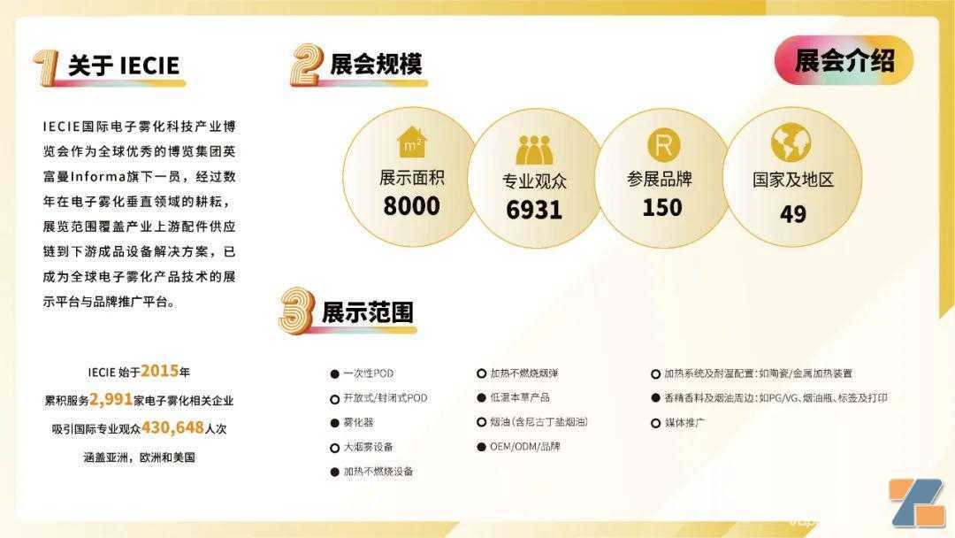 展后报告 | 2022 IECIE印尼雅加达站，海外首“展”告捷！
