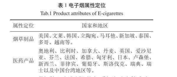 科技媒体ifanr：不甜的电子烟，才是更好的香烟替代品