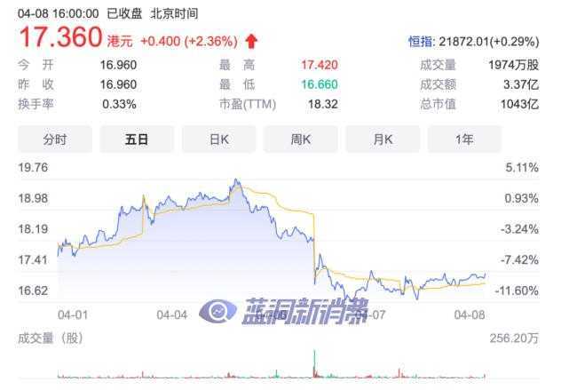 从世卫烟草专家和电子烟媒体主编辩论看鸡同鸭讲的行业逻辑
