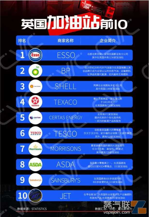 undefined 2023年第一份英国电子烟最新市场调研报告!