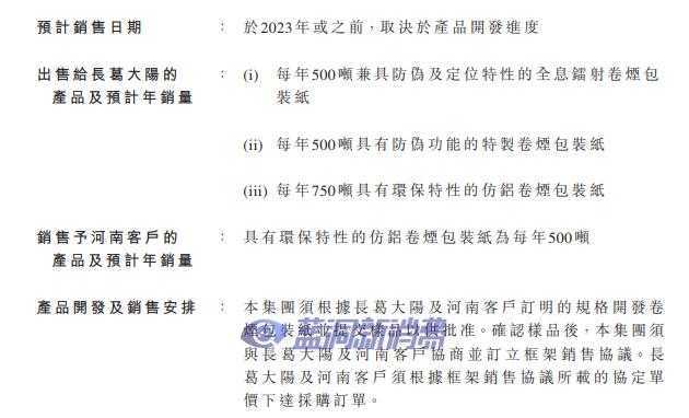 伟立控股二度赴港上市：业务单一毛利率承压，营收靠大客户，电子烟冲击下需求下滑