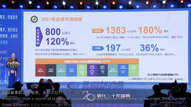 imagefile 南方都市报:千亿电子烟产业迎挑战,行业呼吁配套细则