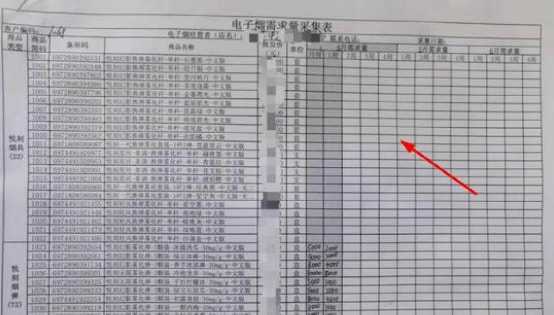来得很快，电子烟国标获“批准”了！