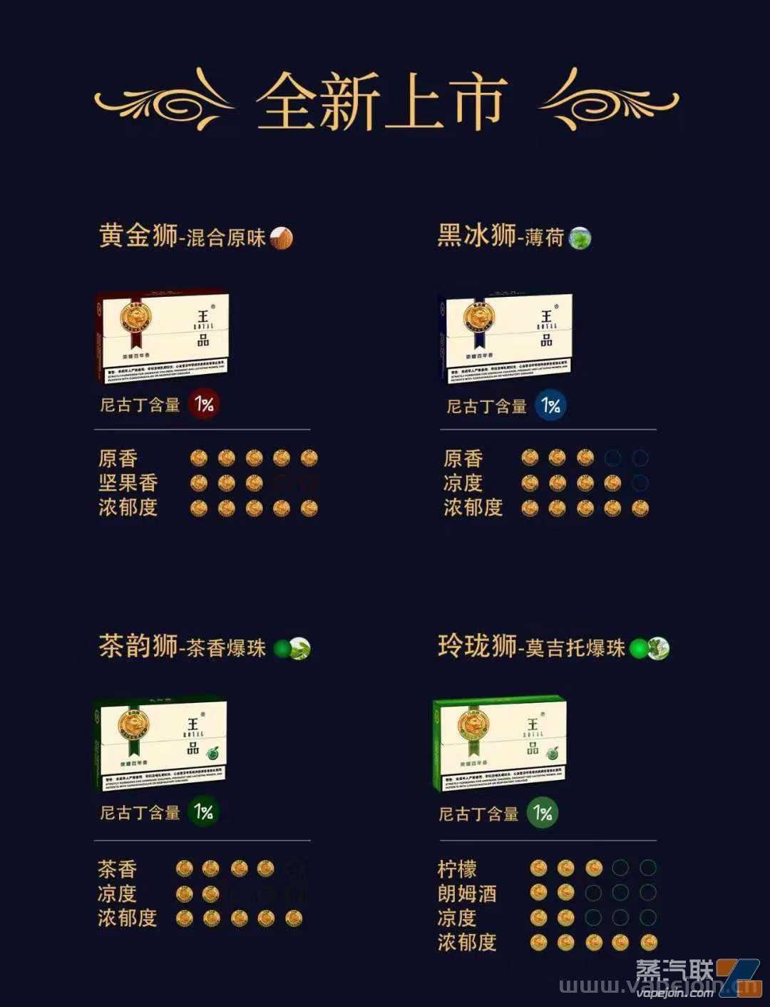 王品加热不燃烧烟弹，切片工艺，4口味现货