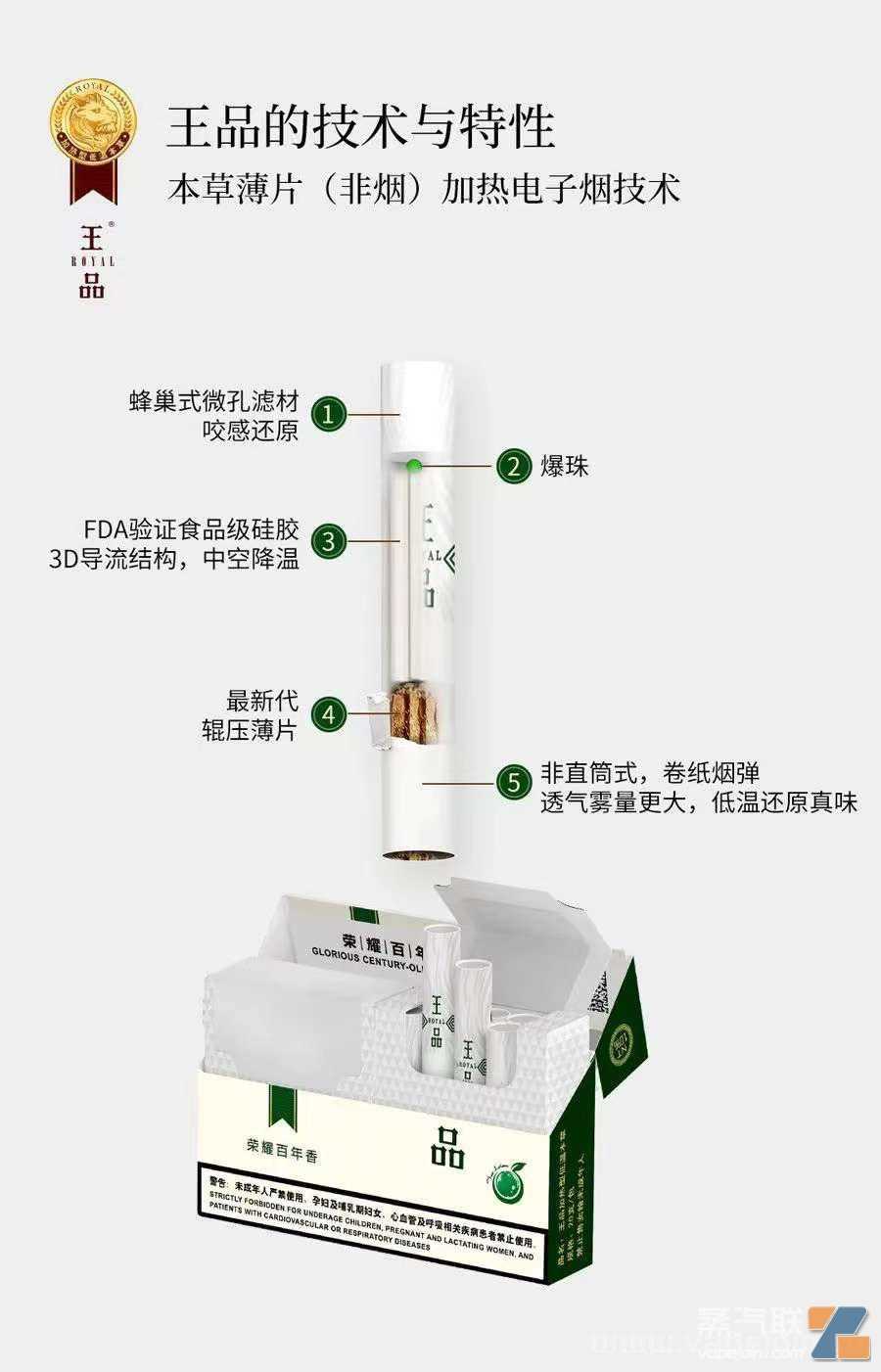 王品加热不燃烧烟弹，切片工艺，4口味现货