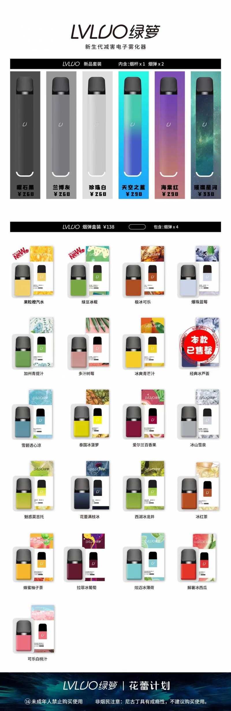 绿萝电子烟Mini售价是多少？