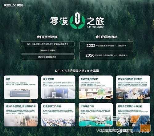 持续推动环境可持续发展，悦刻电子烟宣布启动“零碳之旅”计划
