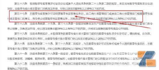 电子烟“无证”经营将面临罚款多少？