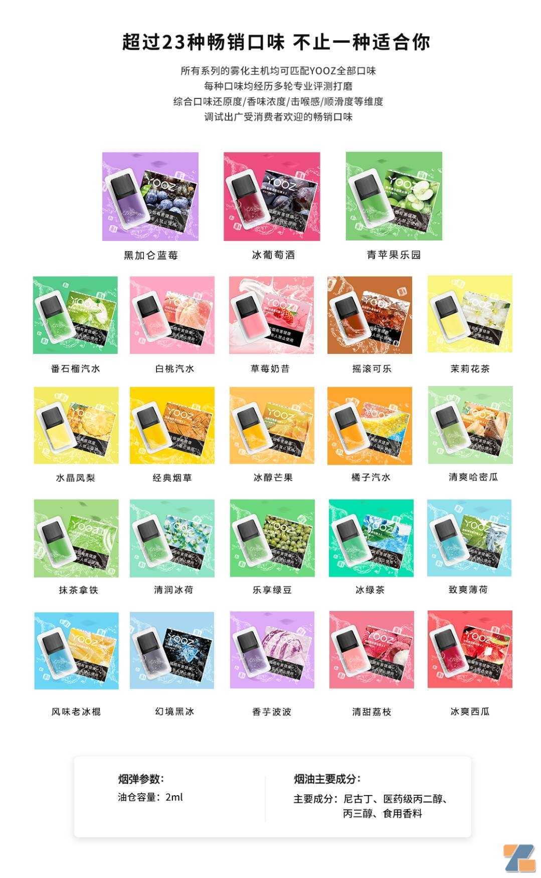 柚子YOOZ二代产品介绍，有哪些功能提升？柚子套装国行售价多少？
