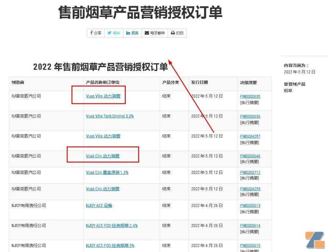 封闭式席卷北美洲？思摩尔的“铁杆”Vuse两款电子烟品牌又跨过FDA审批门槛“大墙”！