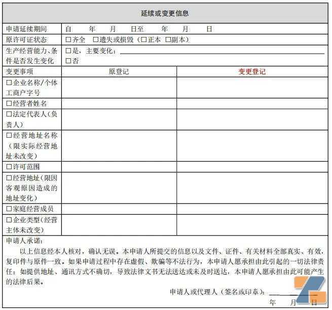 电子烟店主领证攻略-资料清单+流程