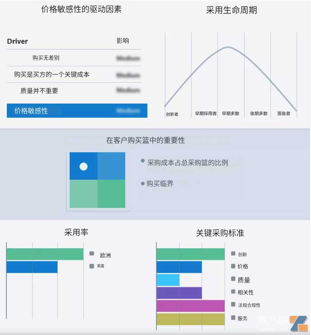 英国一次性禁令是否会影响未来发展?