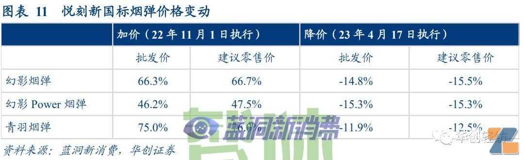 电子烟系列报告一：内销市场——积极的变化在积蓄