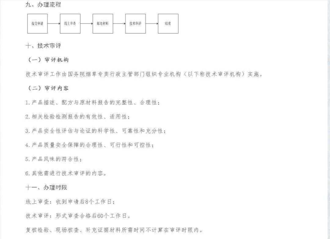 适配电子烟要特许“授权”，技术评审成为产品上市前“一道坎”！