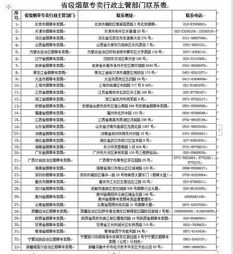 适配电子烟要特许“授权”，技术评审成为产品上市前“一道坎”！