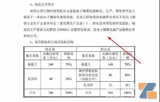 刚猛力量，又有企业“落子”投资电子烟？