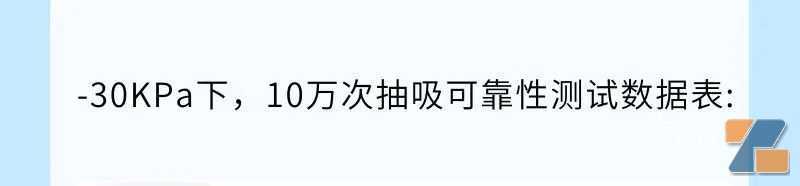 电子烟市场风云变幻：MEMS集成咪头助力电子烟升级换代一路狂飙！