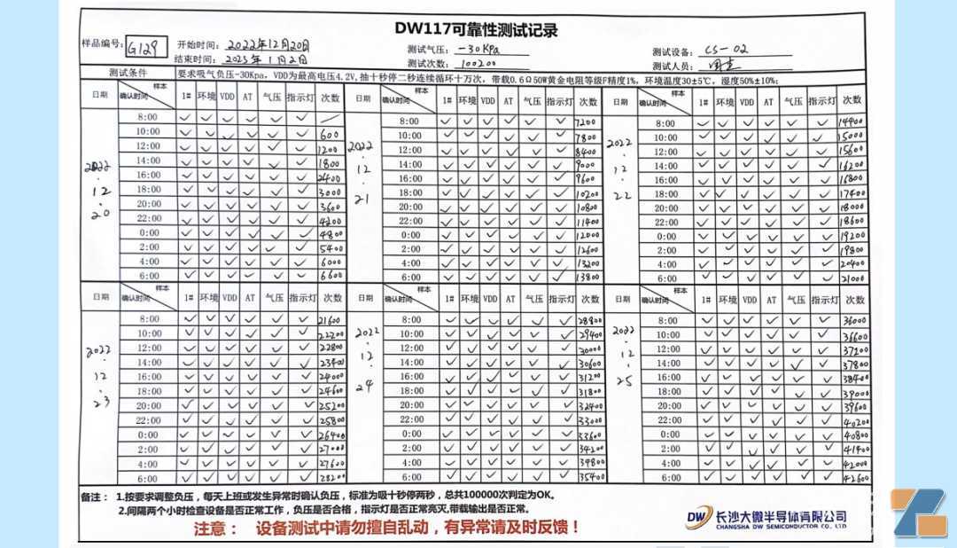 电子烟市场风云变幻：MEMS集成咪头助力电子烟升级换代一路狂飙！