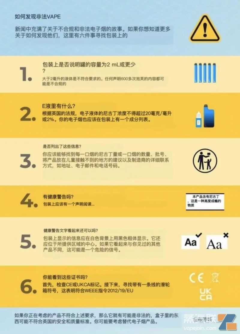 划重点!以下6点缺失可能被英国监管视为非法电子烟