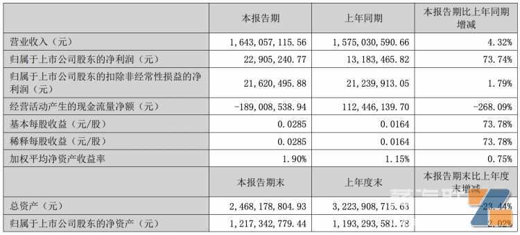 金龙机电：电子烟行业渗透率相对较低 仍有较大空间