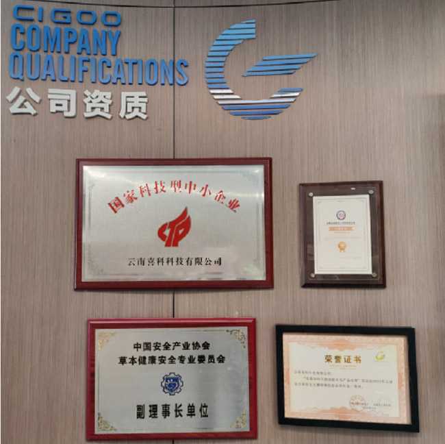 CIGOO喜科携手白药成立新公司，透露了什么讯息？