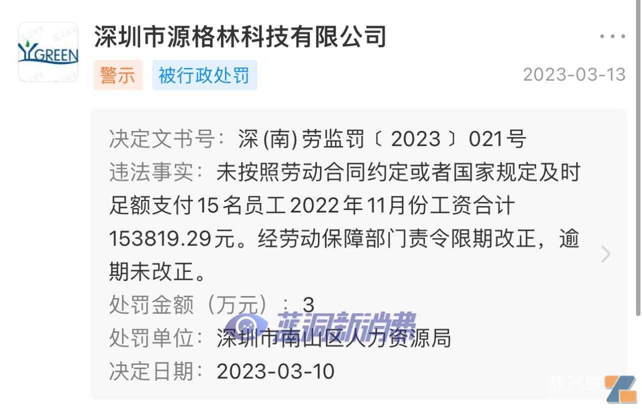 深圳源格林未及时支付工资被罚3万元，抚州源格林部分股权被冻结